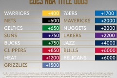 NBA休赛期波士顿凯尔特人队转会动态解析：杰伦・布朗续约，阵容焕新